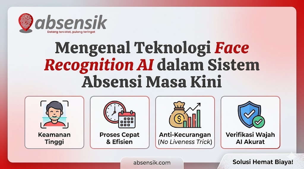 Mengenal Teknologi Face Recognition AI dalam Sistem Absensi Masa Kini